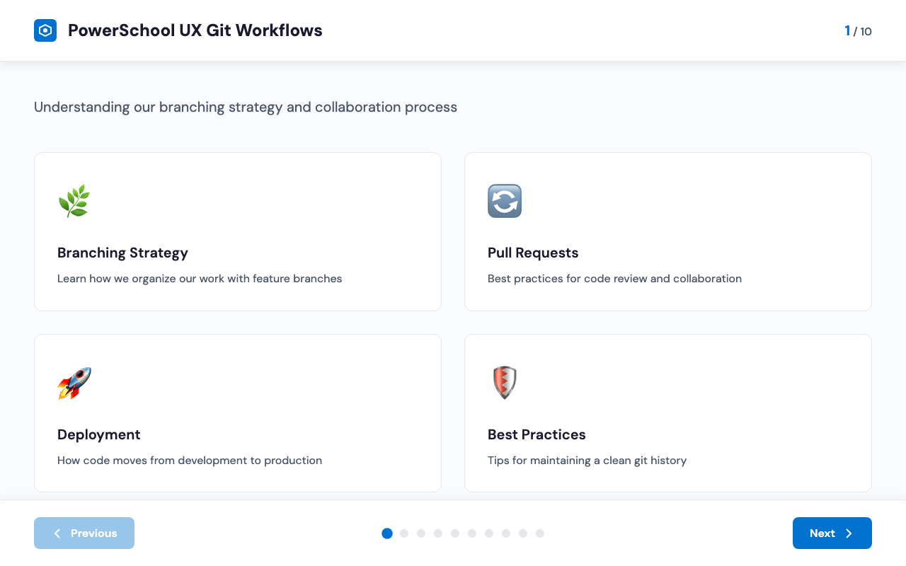 Git Workflow Presentation preview