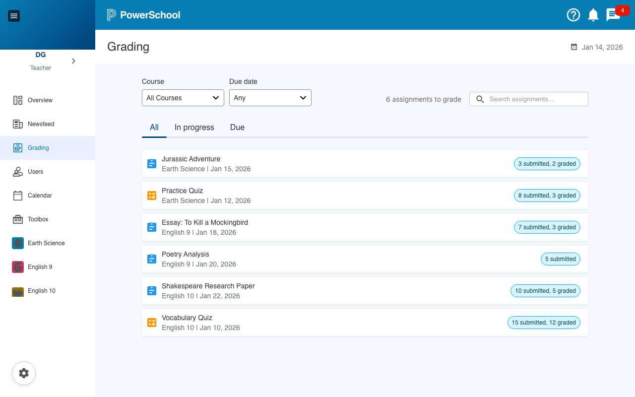 Unified Scoring the MFE preview